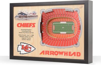 Kansas City Chiefs NFL 25-Layer Stadium View Wall Art