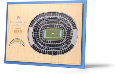 Los Angeles Chargers NFL Stadium Wall Art