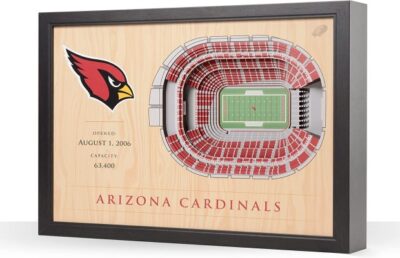 Arizona Cardinals NFL 25-Layer Stadium View Wall Art