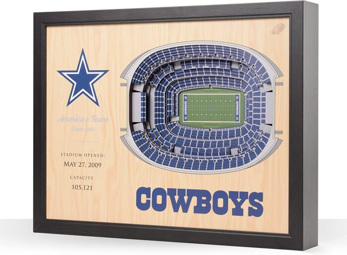 Dallas Cowboys NFL 25-Layer Stadium View Wall Art