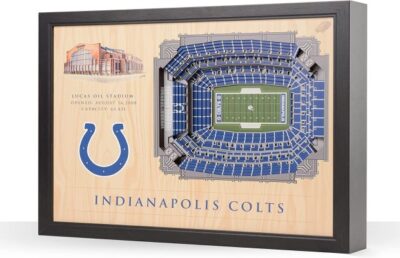 Indianapolis Colts NFL 25-Layer Stadium View Wall Art (Copy)