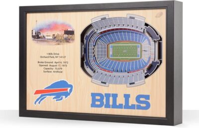 Buffalo Bills NFL 25-Layer Stadium View Wall Art