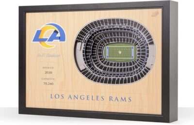 Los Angeles Rams NFL 25-Layer Stadium View Wall Art