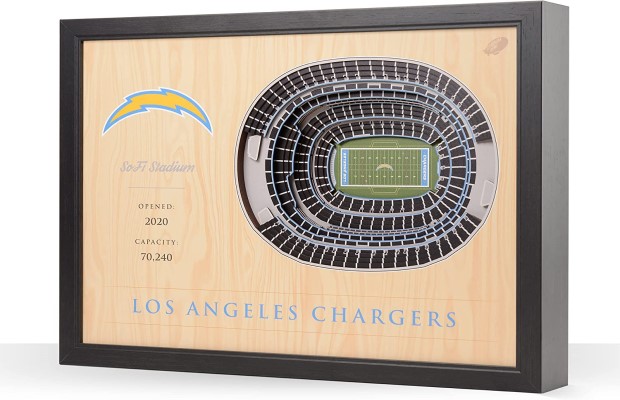 Los Angeles Chargers NFL 25-Layer Stadium View Wall Art