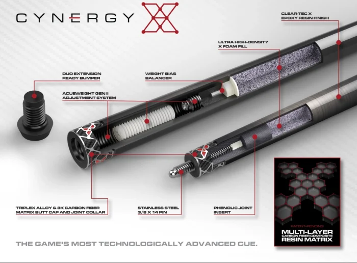 Cuetec Cynergy X Lagoon Pool Cue - No Wrap - Image 4